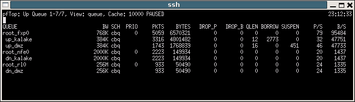 Pftop-kalake-dmz-up-altq.gif