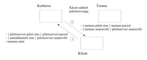 Kerb4.jpg