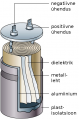Pisipilt versioonist seisuga 13. august 2010, kell 13:00