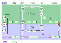 Diagrama linux netfilter iptables.gif