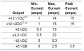 Pisipilt versioonist seisuga 20. detsember 2010, kell 21:36