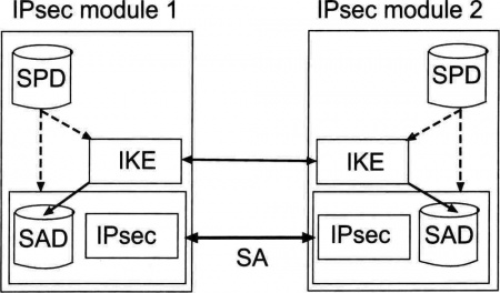 Fig14-2 0.jpg