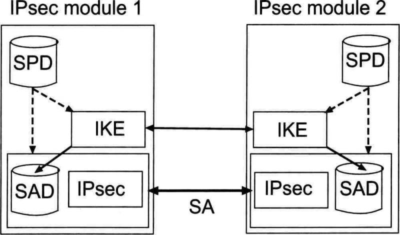 Fail:Fig14-2 0.jpg